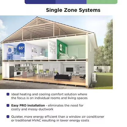 GREE R32 MINI-SPLITS Single-Zone Livo 18K